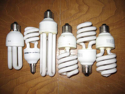 Compact Fluorescent Lights – CFL, a source of Dirty Electricity