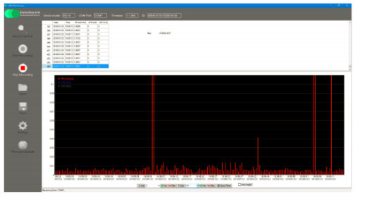 ENV-RD10 PC SW