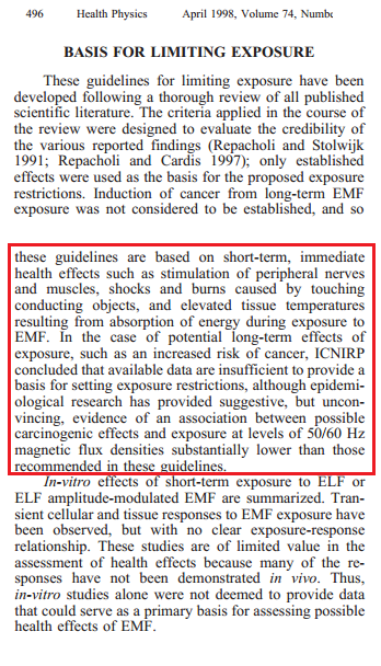 ICNIRP 1996 page 496 - Basis For Limiting