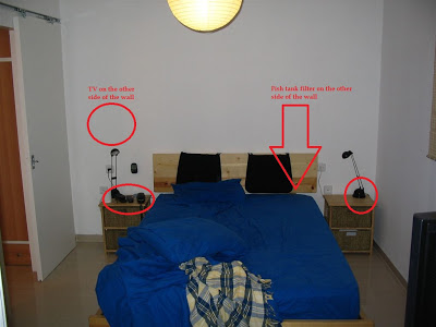 Sleeping Room Wall with EMF sources