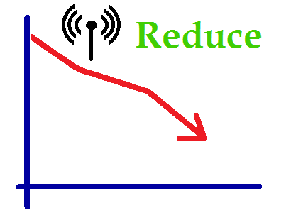 EMF Exposure Reduction