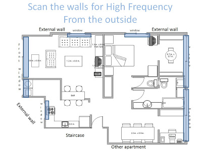 Scan windows for RF from outside the house