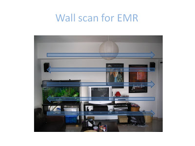 Scan the wall to find sources on the other side