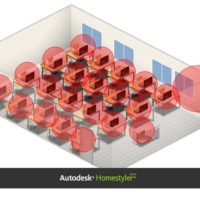 Radiation pattern in a WIFI class