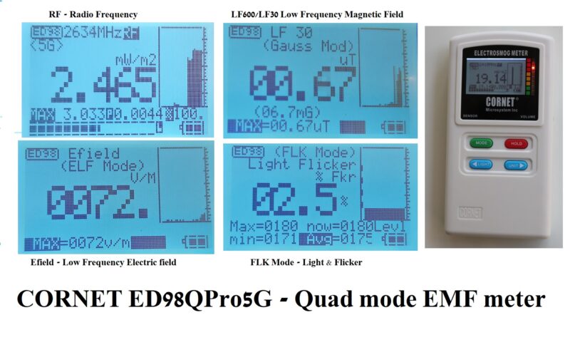 CORNETED98QPRO5G 'all in one' EMF meter with light sensor