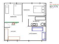 RF Protection when the meter is installed on an internal wall inside your house, with 2 sides protection.