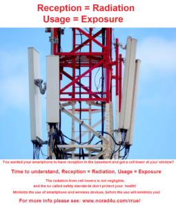 Read more about the article It is time to understand that Reception = Radiation , Usage = Exposure