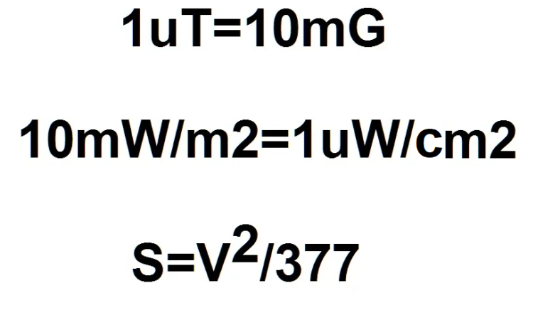 EMF UNITS CONVERSION