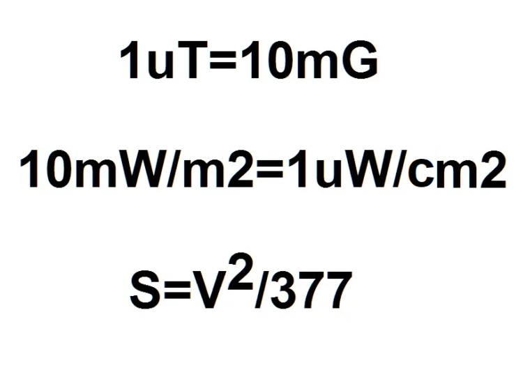 EMF UNITS CONVERSION